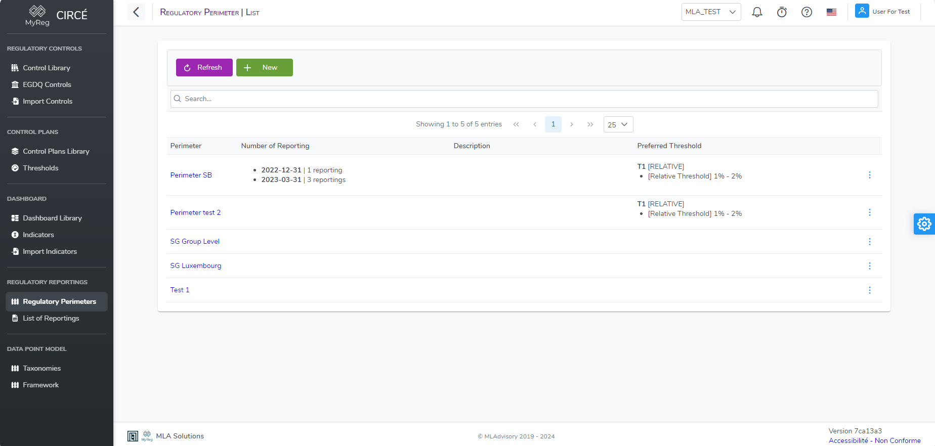 perimeter_list.png perimeter_list.png
